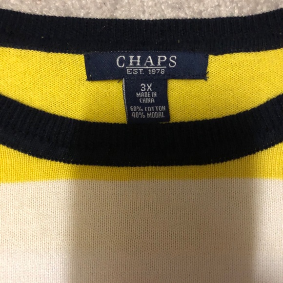 Colorblock sweater - Picture 2 of 2